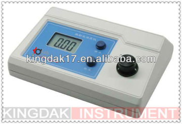 KGZ-20/1S turbidimeter