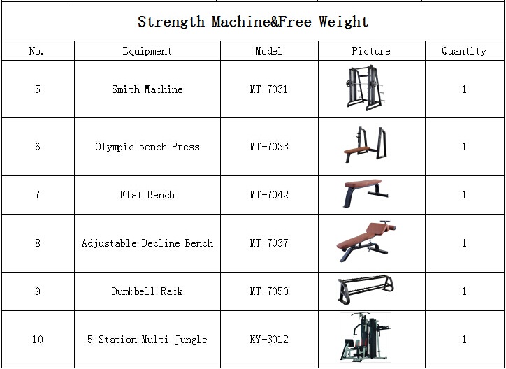 Guangzhou fitness equipment factory