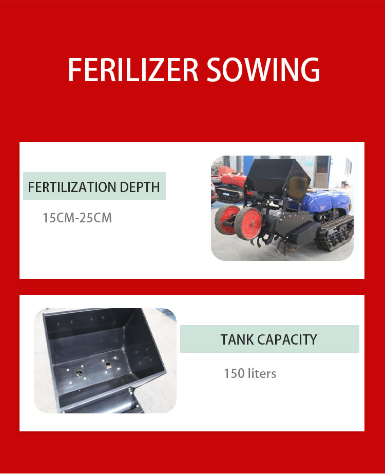 Ferilizer Sowing