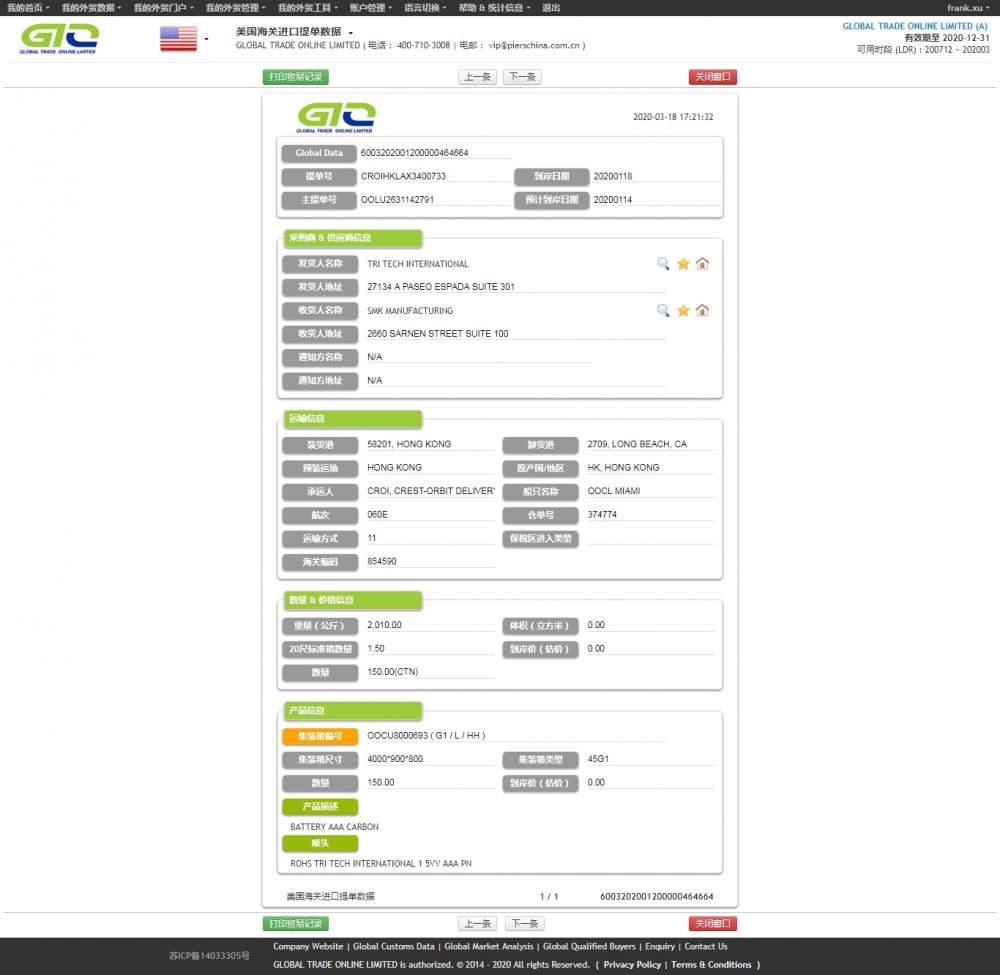 Carbon Battery USA Import Data Sample