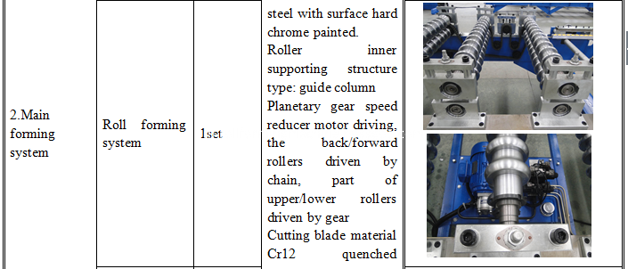 Wall panel roll forming making machine