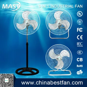 Industrial 3 in 1 standing fan with strong base - Can be converted into table fan and wall fan