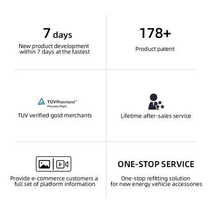 BYD Qin Plus Dashboard Tempered Glass Protective Film