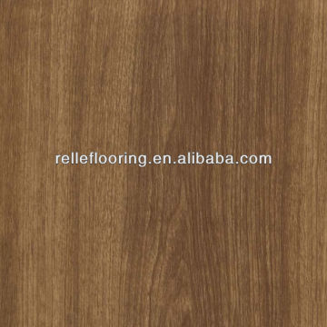 cheap kitchen wall tile:Pass the certification GB8624-1997in china,even ROHS and EN71 in Europe