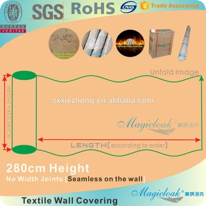 waterproof wall cloth