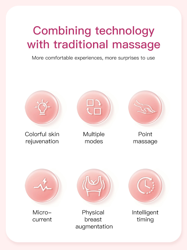 non invasive breast enlargement