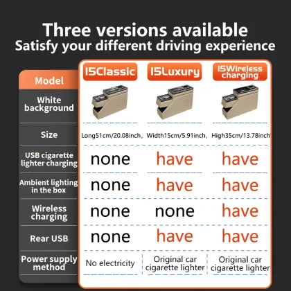 Commercial Vehicles Armrest Box Storage Solution