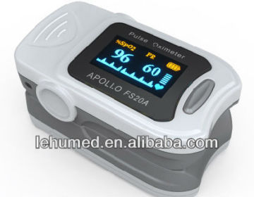 CE Certificate Waveform Finger pulse oximeter FS20A