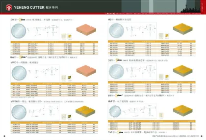 Saw blade china saw blade cutter