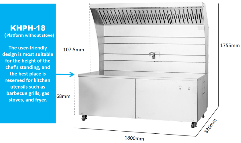 KHPH-181 Single stovetop push-type stainless steel hood