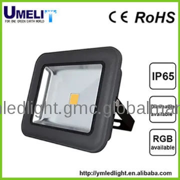 cree xml led flood light