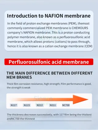 DUPONT Hydrogen Fuel Cells Proton Exchange Membrane NC700