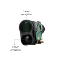 Sensor láser del módulo del sensor de distancia con RS232