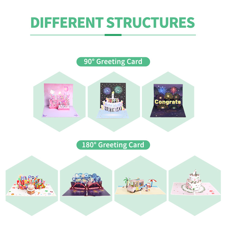 Pop up card structure