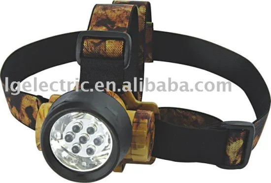 headlamp