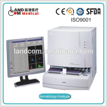 Hematology Analyzer with CE