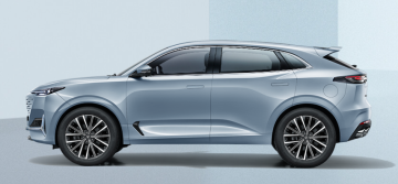 2024 Changan Unik 2.0t Touring Upgrade