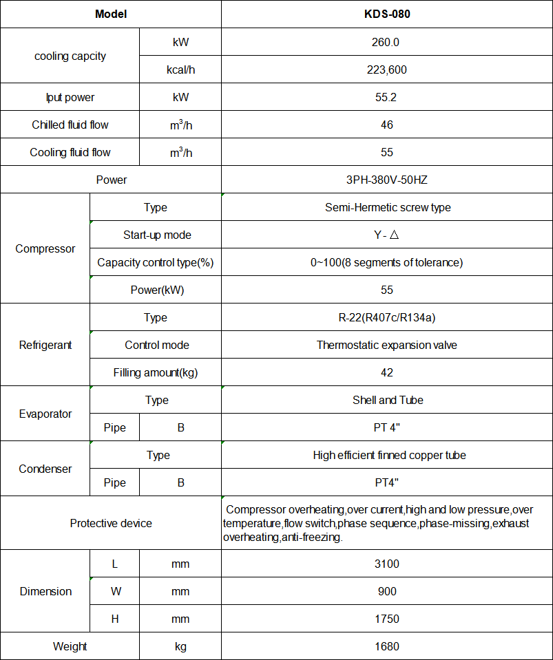 water chiller080