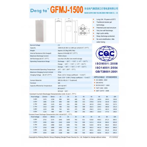 OPZV And OPZS Gel Battery (2V1500Ah)