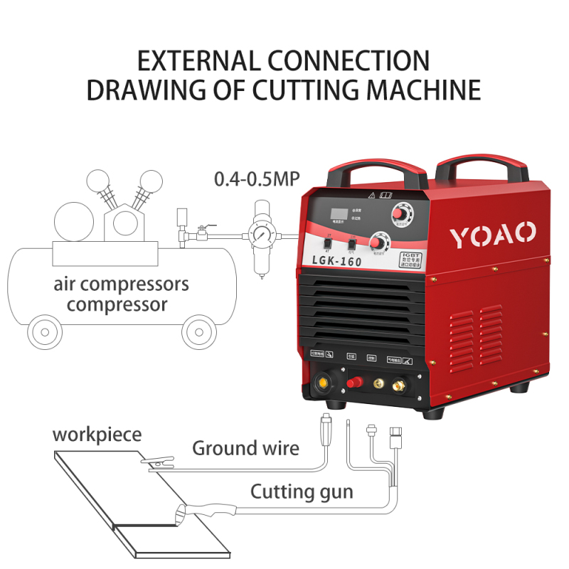 YOAO Plasma Cutter and Welding Machine - 1ph 220v 3ph 380v Cut 100