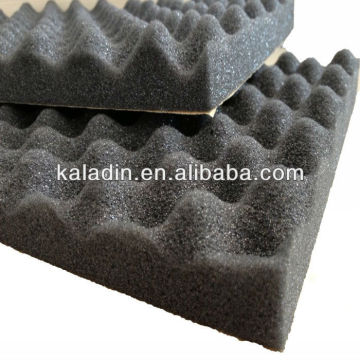 soundproofing sponge