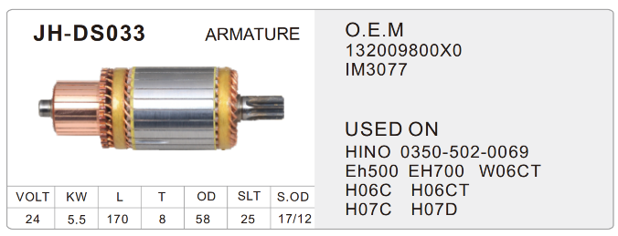 starter parts- JH-DS033-X
