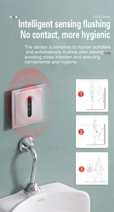 Urinal purchase and maintenance