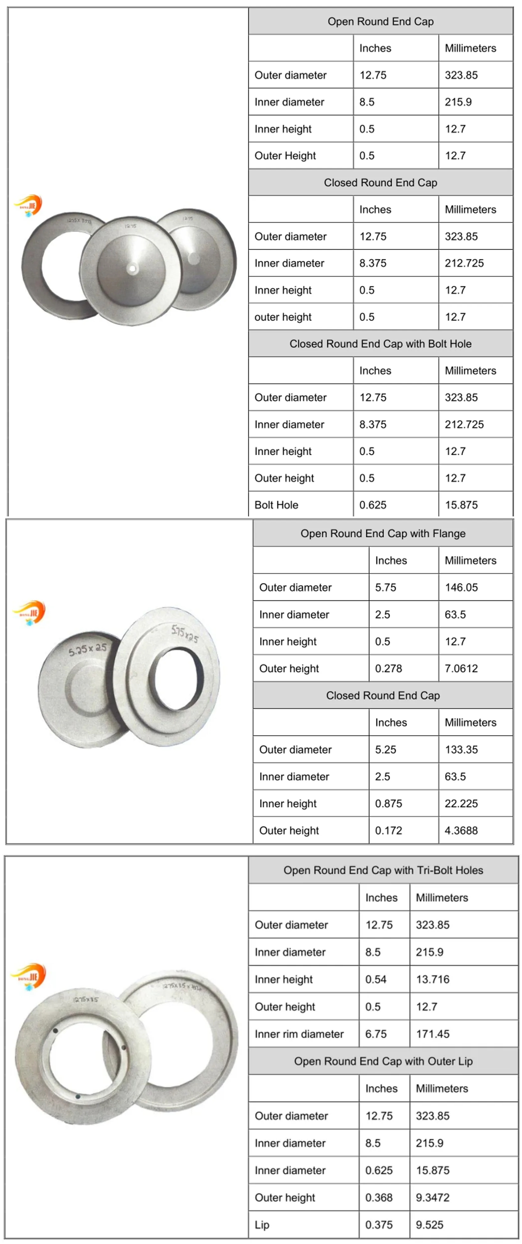 Filter End Caps Specification