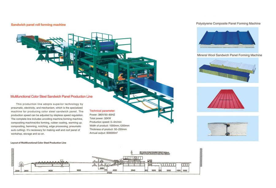 fornitori di macchine per pannelli sandwish