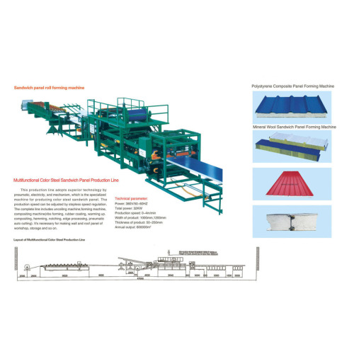 fornitori di macchine per pannelli sandwish