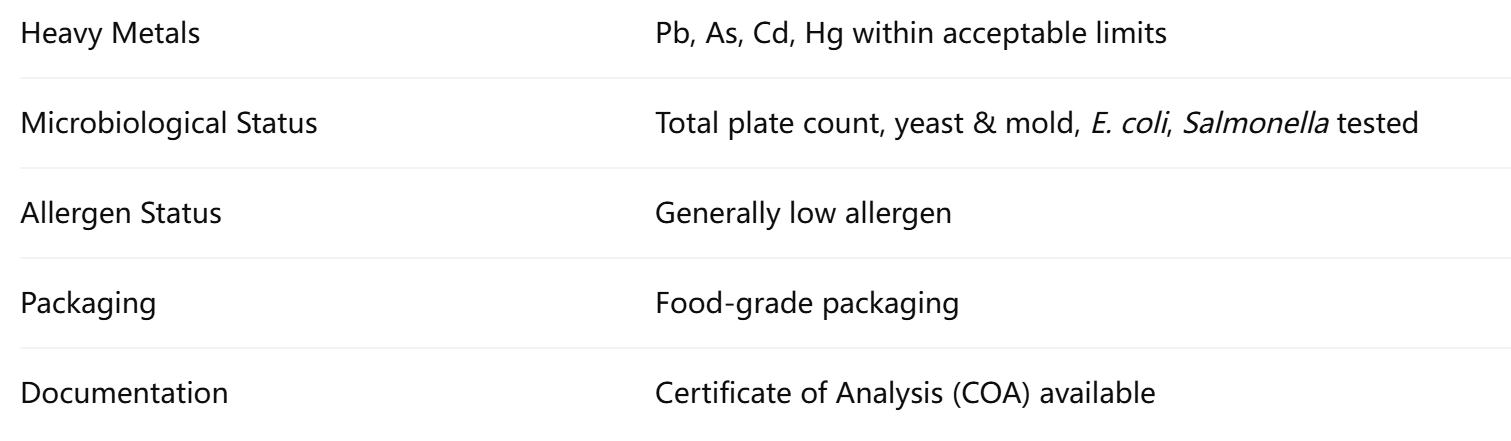 Almond Protein for Dietary Supplements