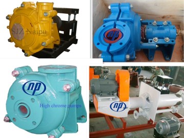 Slurry Pump