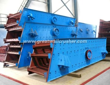 Vibrating Screen Plant