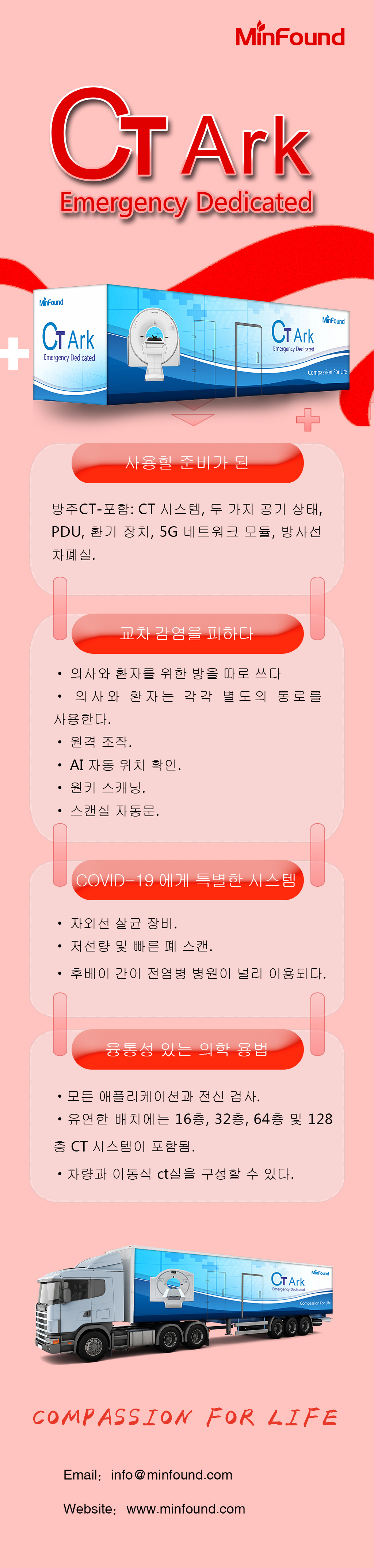 Ark Korean