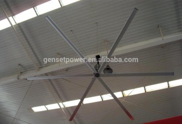 China Low rpm energy efficient 7m 24ft Industrial HVLS Fan in warehouse