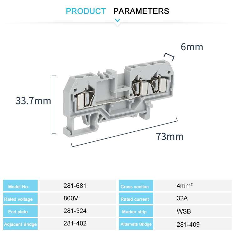 electric panel terminal block