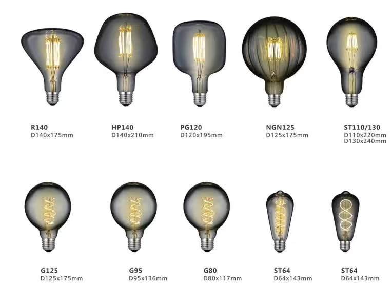 Glass shaped zigbee bulb