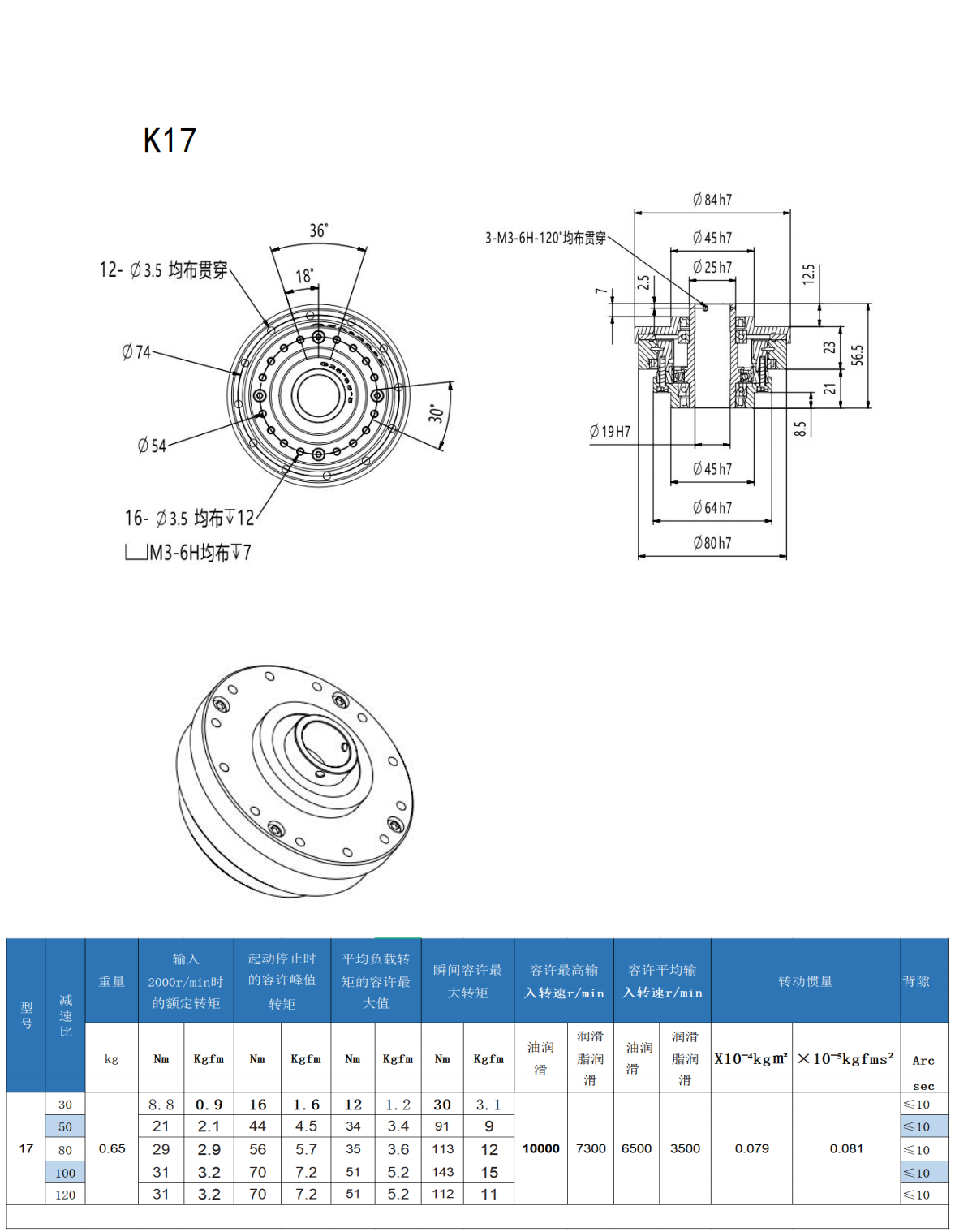 cc28ca07496608f7f988c85a6a7a727