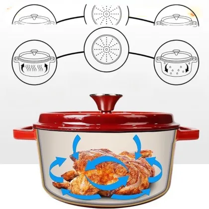 Export Quality Enamel Cast Iron Pot Set