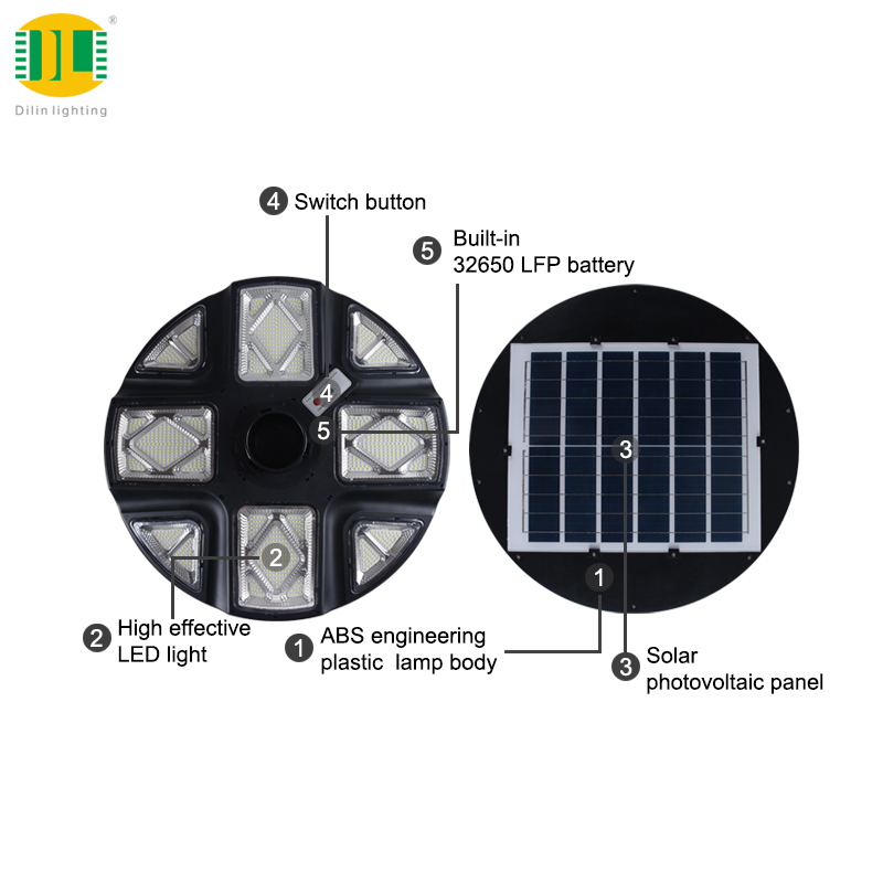 High Quanlity Waterproof LED Solar Street Lights Outdoor