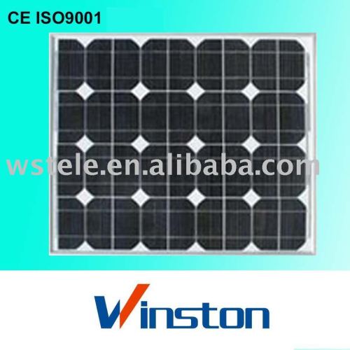 40W Solar Panel