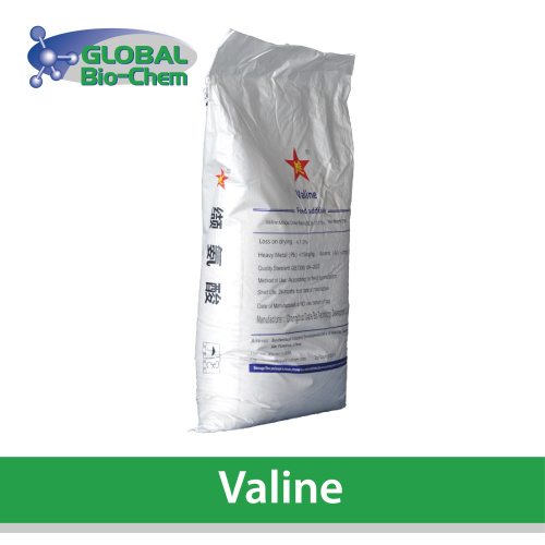 Quudinta Fasalka Valline ee koritaanka ugu habboon