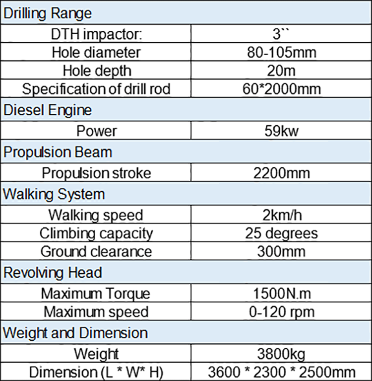 New launch Hongwuhuan Northwest Wolf H10 DTH drilling rig