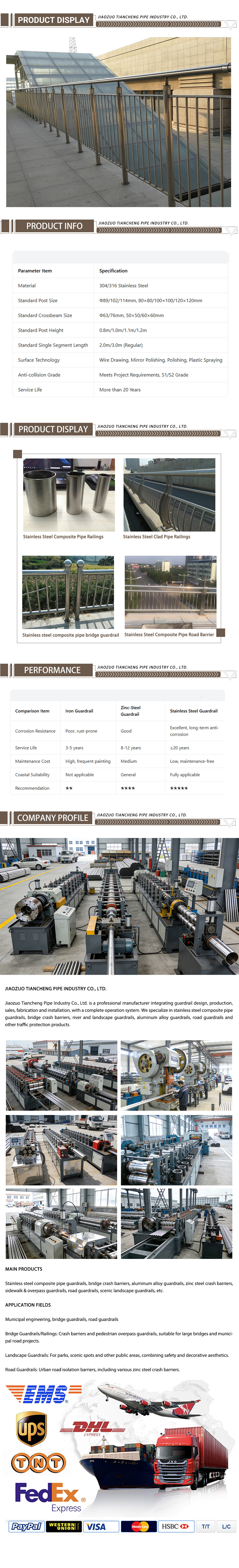 Details Page-1
