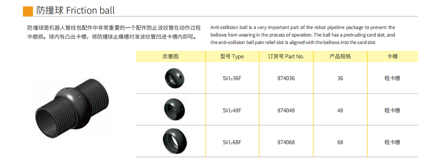 friction ball