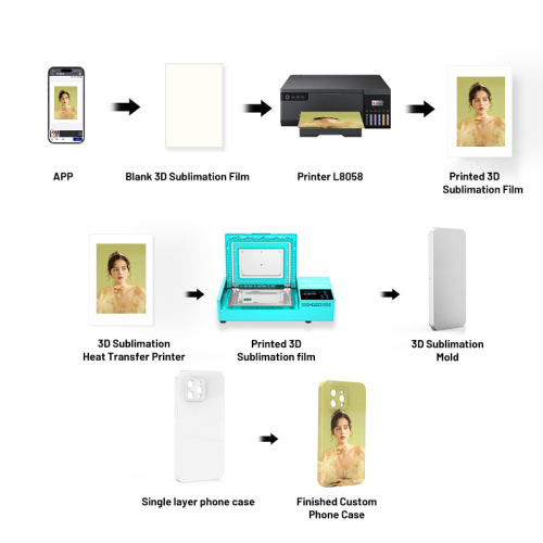 Mesin pencetakan casing ponsel printer seluler