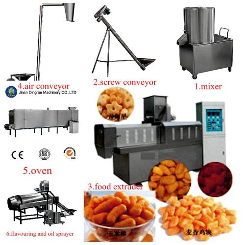 Puffy Rice Snacks Food Process Machinery