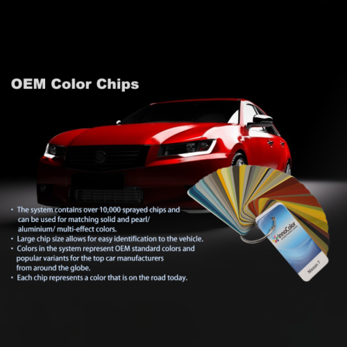 Top Selling InnoColor Auto Color Paint Automotive Paint