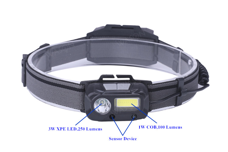 led head lamp 