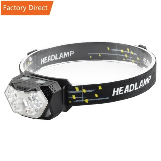 Angle Adjustment COB LED Headlamp for Cycling, Running, Fishing, and Camping